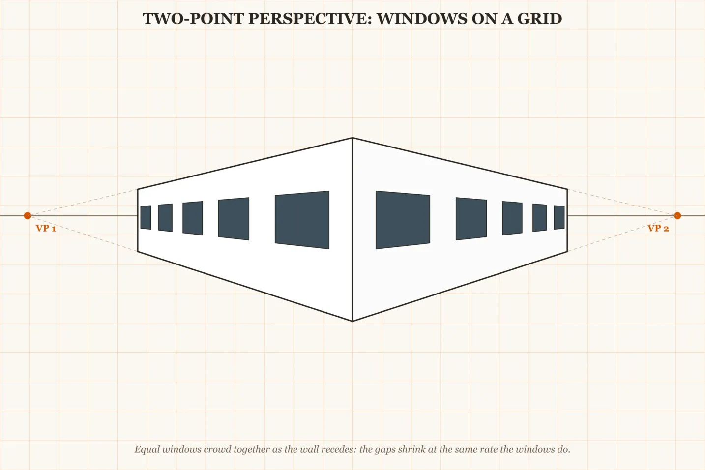 Two-point perspective construction of a building facade on a measuring grid, both vanishing points on the horizon line