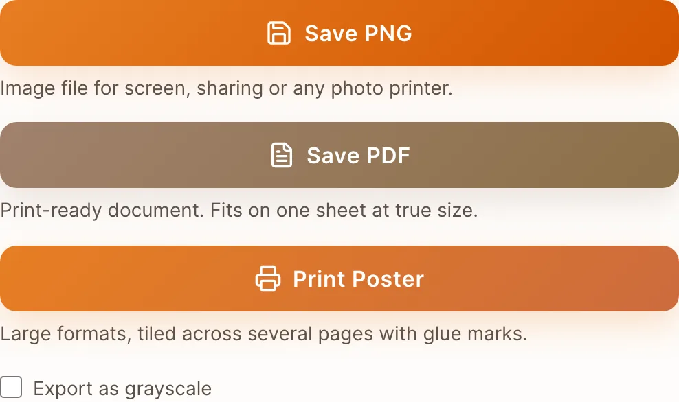 The export row with Save PNG, Save PDF and Print Poster, each with a short caption explaining when to use it