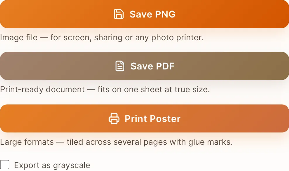 The export row of the tool: Save PNG, Save PDF and Print Poster buttons with usage captions